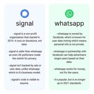 WhatsApp vs signal